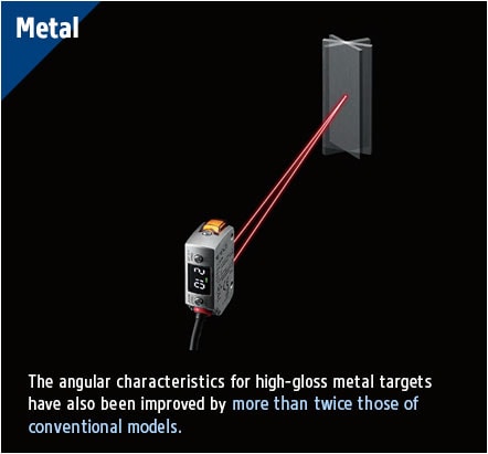 [Metal] The angular characteristics for high-gloss metal targets have also been improved by more than twice those of conventional models. The target can be reliably detected from any angle.
