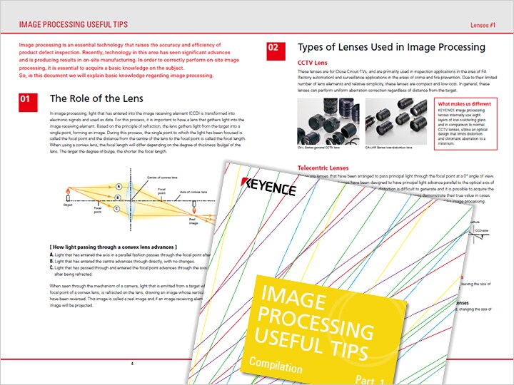 Summary of Handy information about Image Processing [Pre edit] (English)