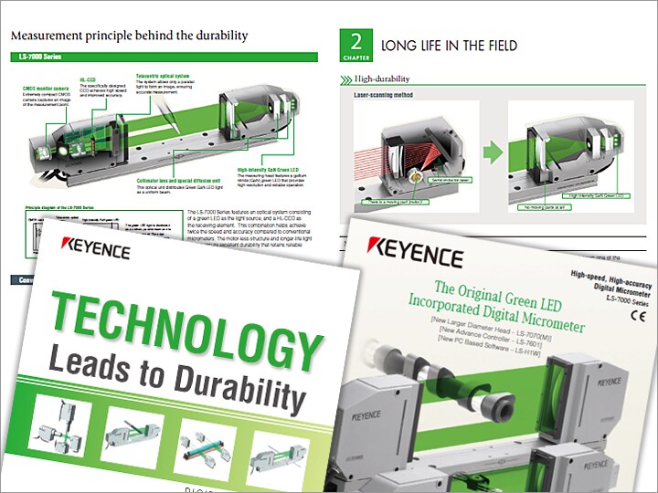 Digital Outer Diameter Measurement Instrument Why they are long-selling (English)