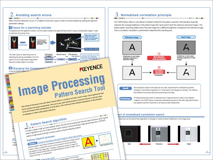 Get the point! Image processing "Pattern Search" (English)