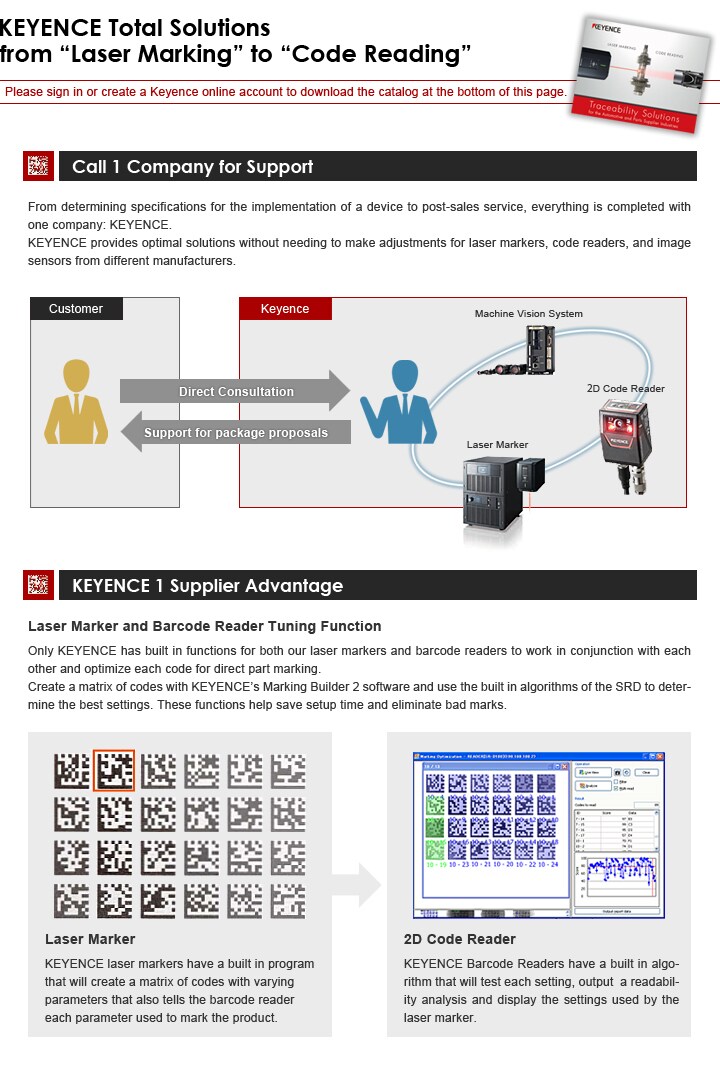 Traceability Solutions for the Automotive and Parts Supplier Industries (English)