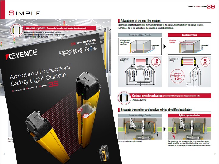 GL-R Series Safety Light Curtain catalogue (English)