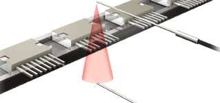 Fibre Optic Sensors