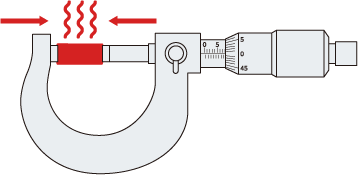 Tightening the screw excessively may lead to deformation of an object with a low Young's modulus.