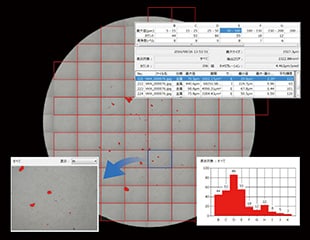 Technical Cleanliness Inspection and Analysis of Automotive Components in Compliance with Industrial Standards