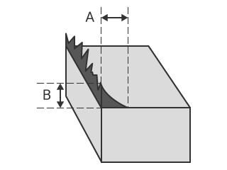 Burr base thickness and height