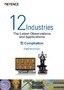 Digital Microscope 12 Industries The Latest Observations and Applications Compilation