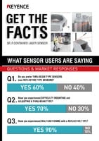 Get the facts what sensor users are saying