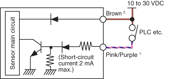 GV-21P IO circuit